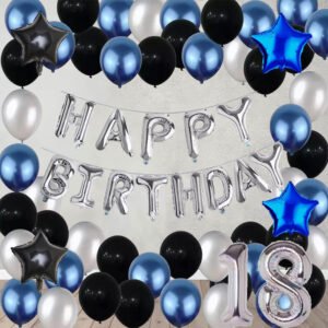 MIDLINKERZ Birthday Decoration Kit 36 Pcs,18th"Happy Birthday" and 30 Pcs Metallic Balloons (Set of 36)