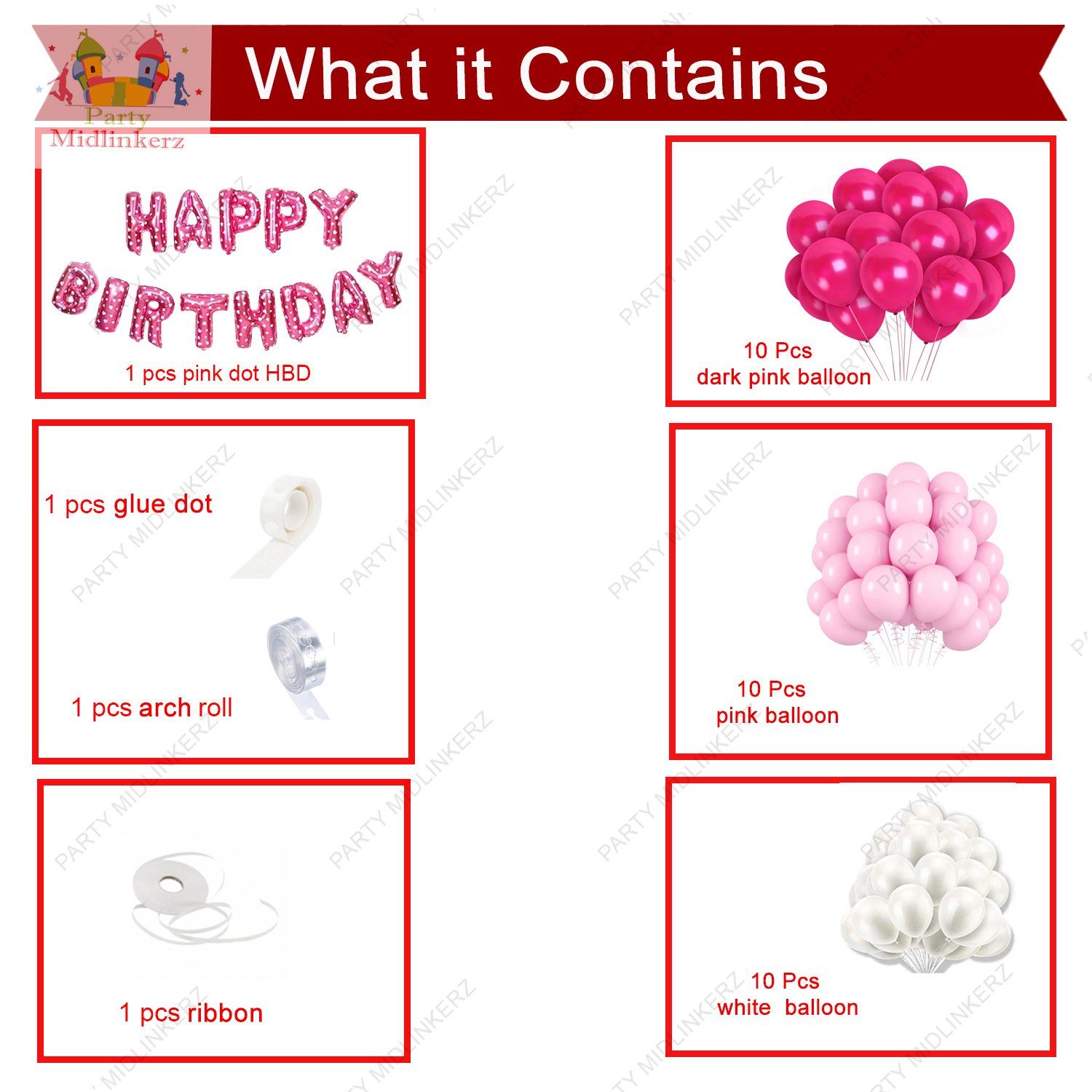 Party Midlinkerz Happy Birthday Balloons Decoration Kit - Image 2